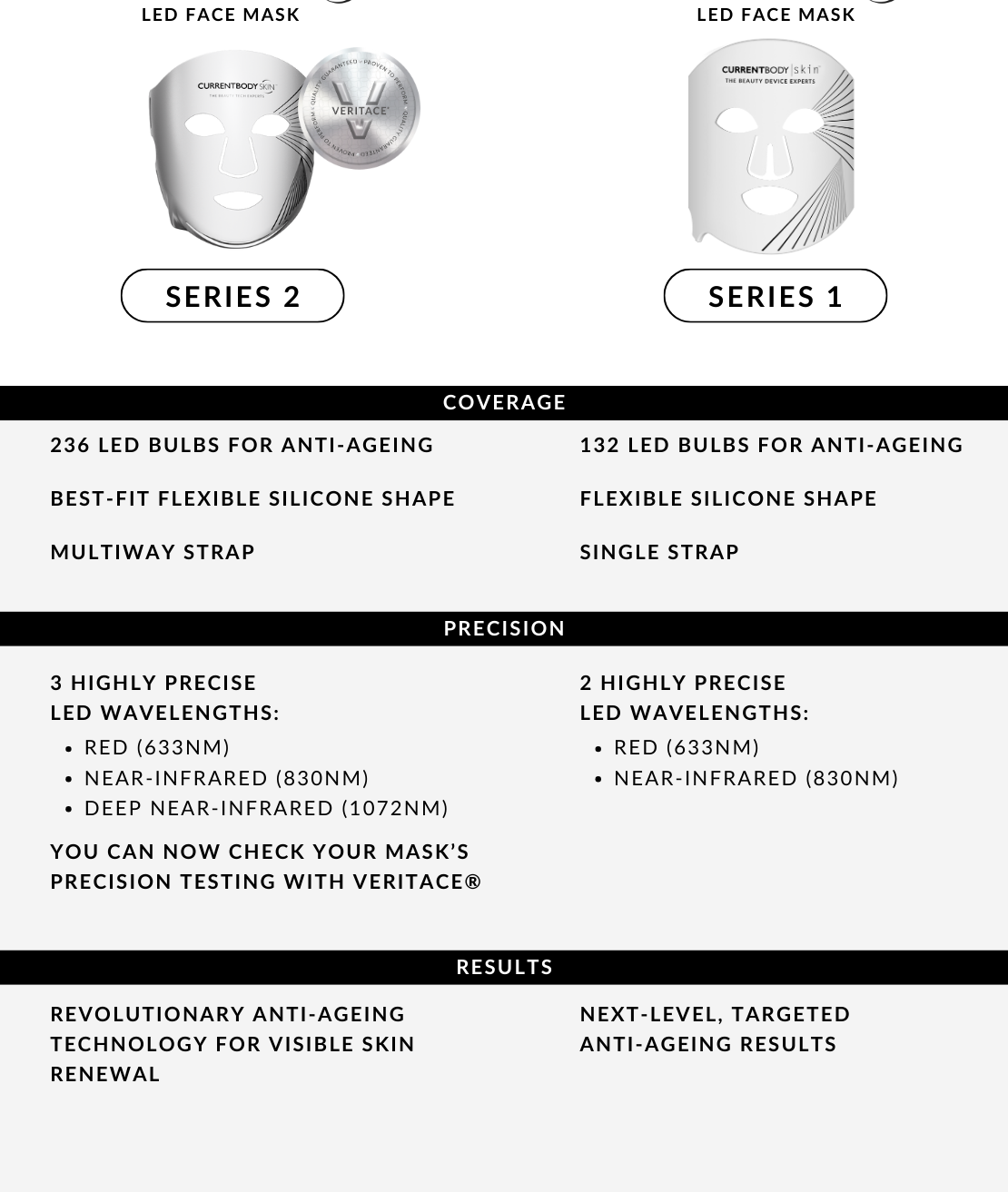 COMPARISON_CHART_1e71f702-4da5-4f05-8d95-c8e96d6ac60a
