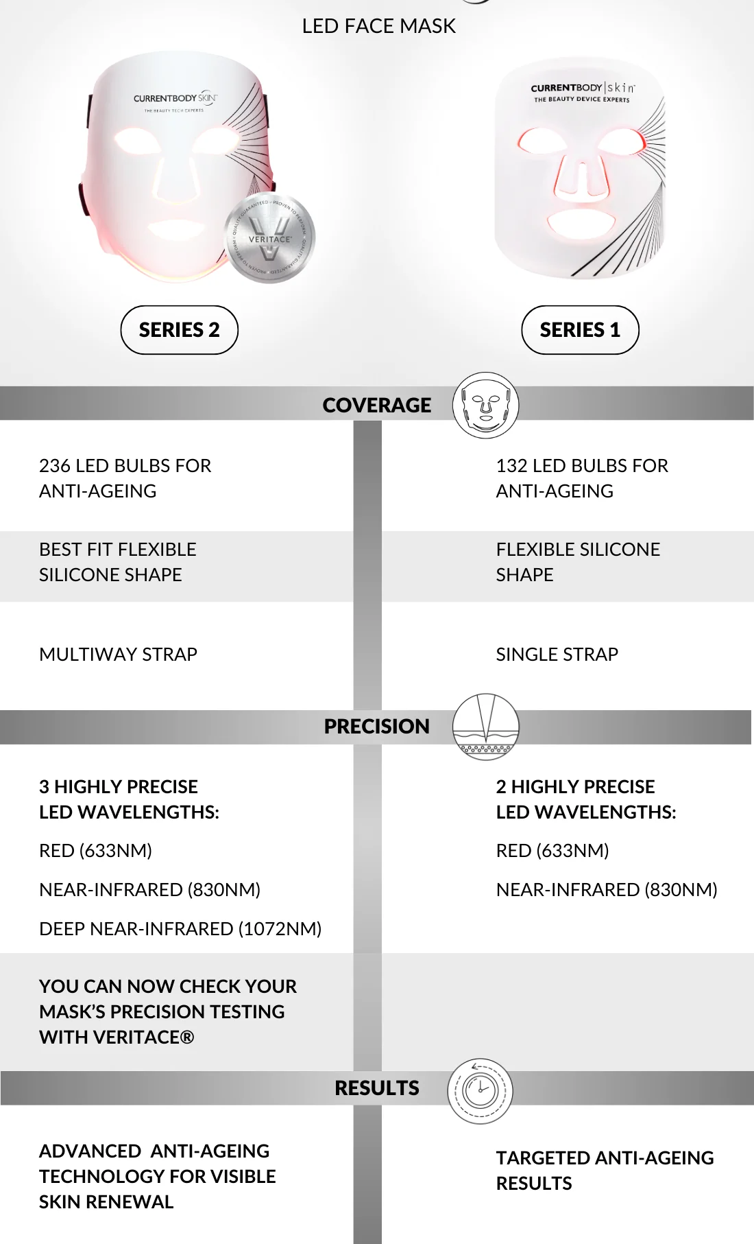Series_2_Mask_Chart (1)