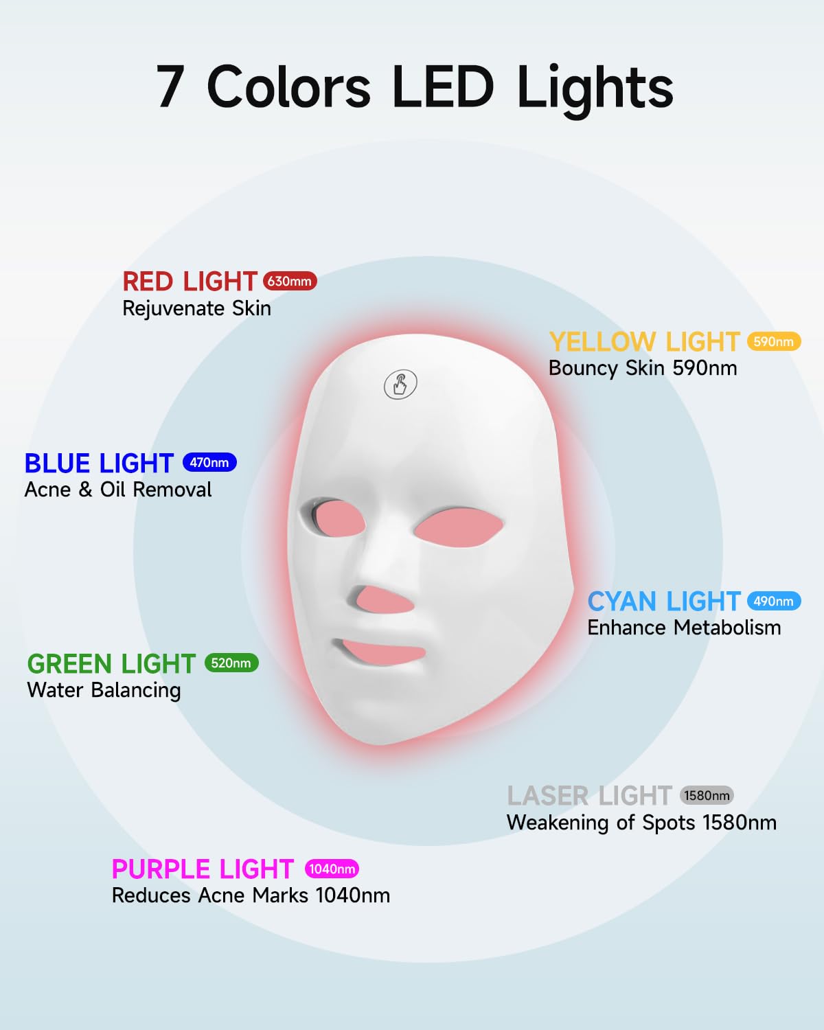 ledfacemask